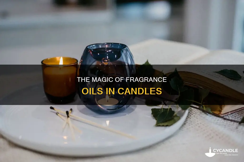what are fragrance oils for candles