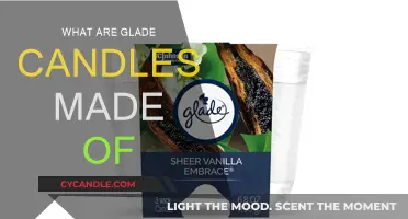 The Composition of Glade Candles: Ingredients and Their Functions