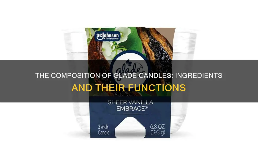 what are glade candles made of