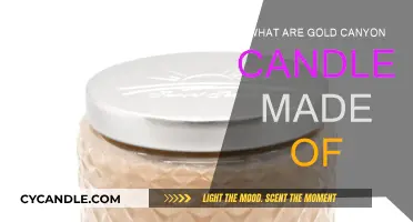 Gold Canyon Candles: What's in the Wax?