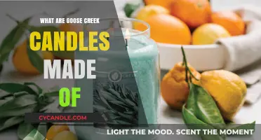 Goose Creek Candles: Natural, Safe Ingredients?