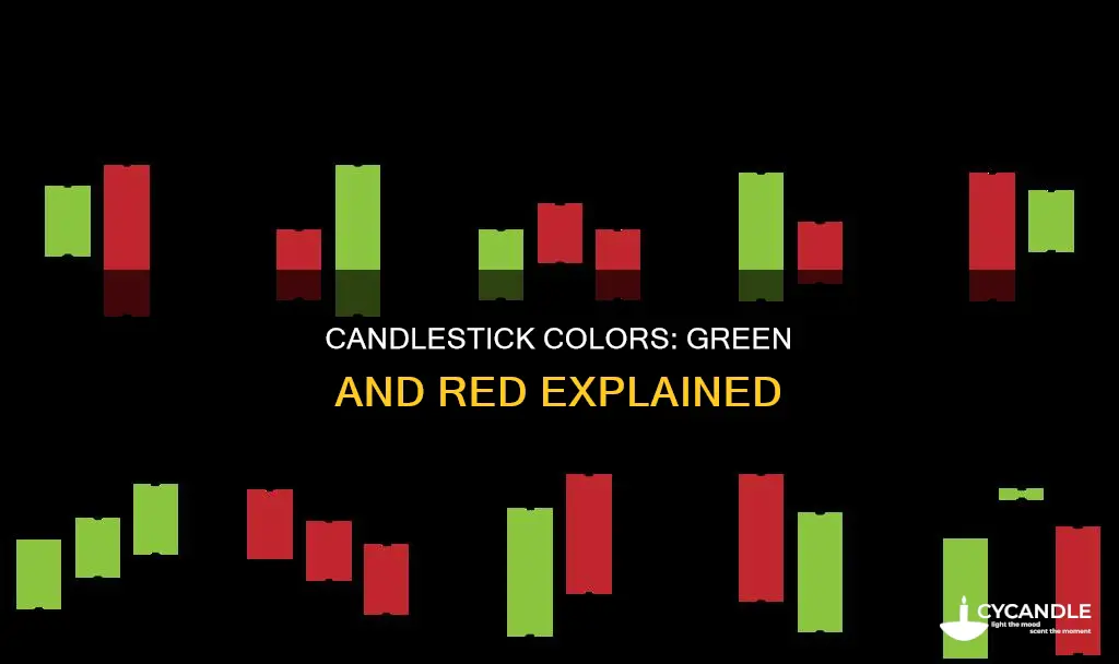 what are green and red candle sticks