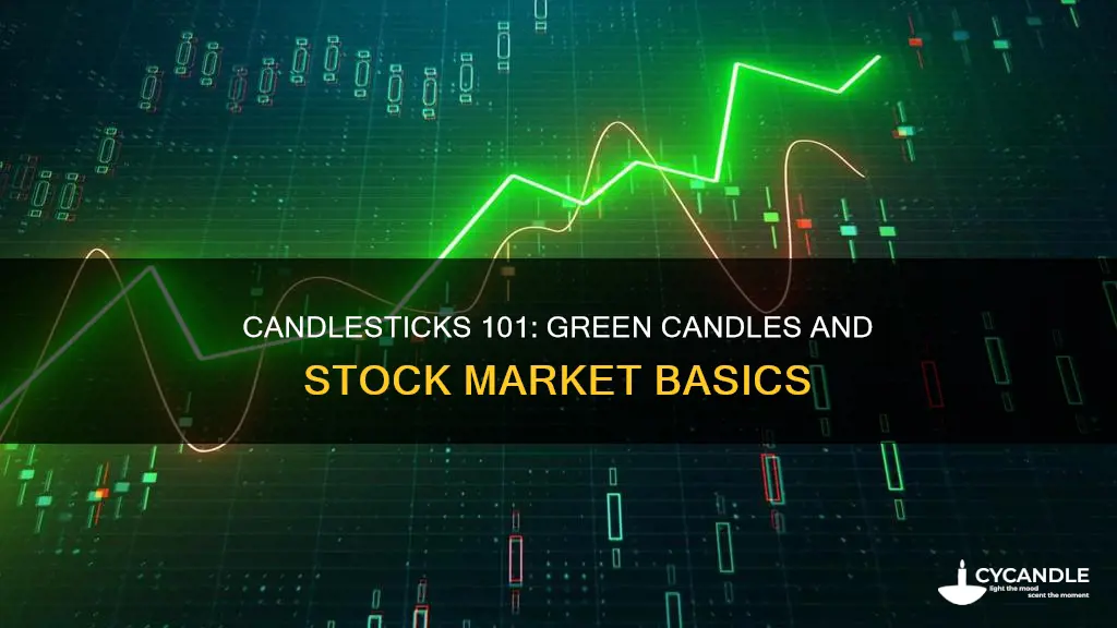 what are green candles stocks