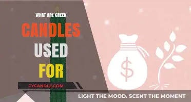 Green Candles: Unlocking Their Spiritual, Healing, and Intentional Uses
