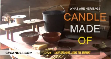 The Natural Magic of Heritage Candles