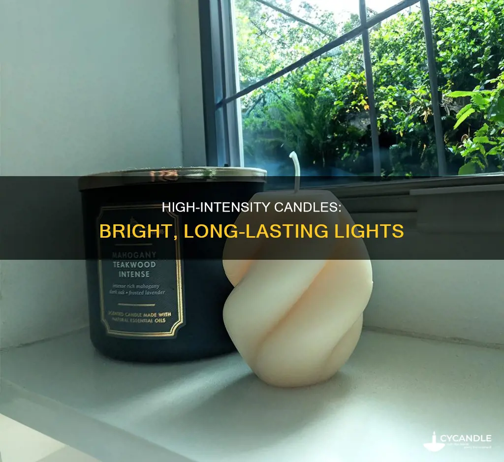 what are high intensity candles