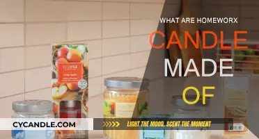 Homeworx Candles: Natural, Soy-Based Ingredients
