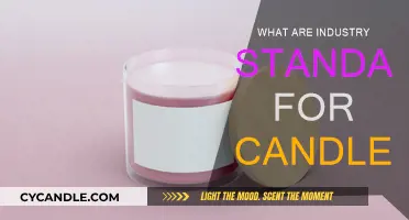 Candle Industry Standards: What You Need to Know