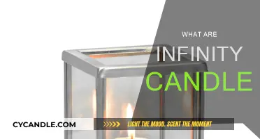 The Magical Infinity Candles: Everlasting Flames