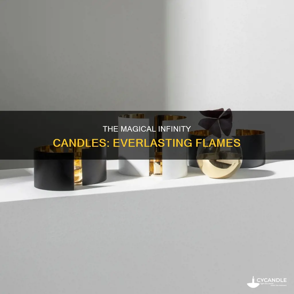 what are infinity candles