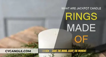 Jackpot Candle Rings: What's Inside and How They're Made