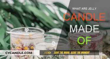 The Magical Ingredients of Jelly Candles