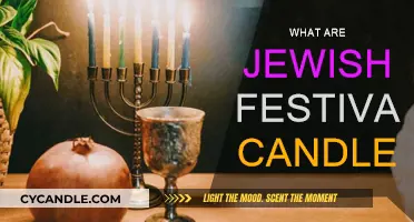 Jewish Festival Candles: Their Significance and Symbolism