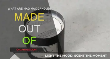 The Science Behind Mad Max Candles