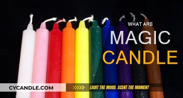 The Magical Power of Candles: What You Need to Know