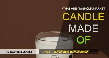 The Truth Behind Magnolia Market Candles' Ingredients