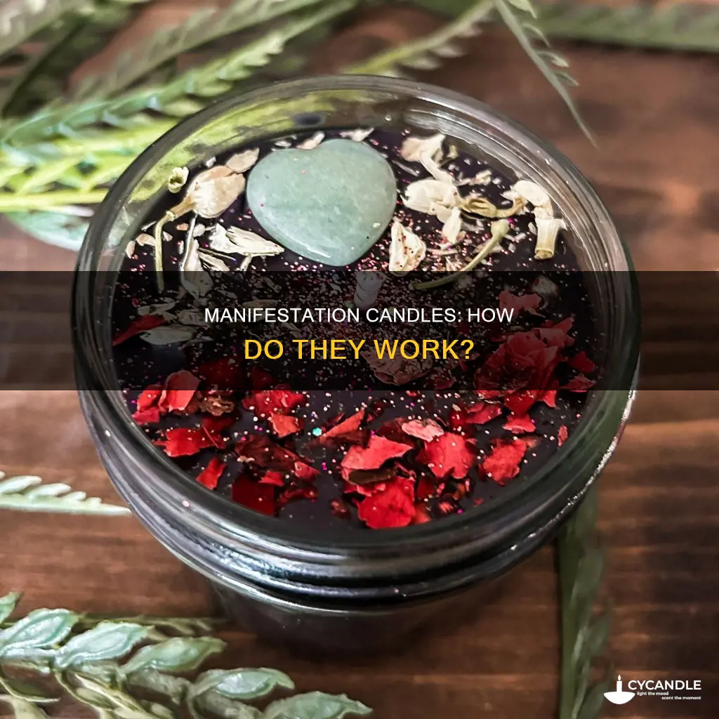 what are manifestation candles