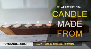 The History of Menorah Candles and Their Composition