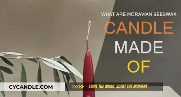 The Craft of Moravian Beeswax Candles