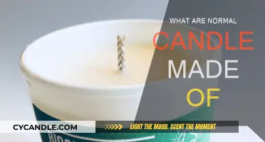 Candle Ingredients: What Makes Up Your Favorite Candles?