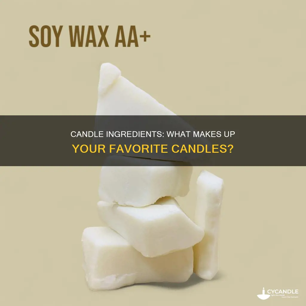 what are normal candles made of