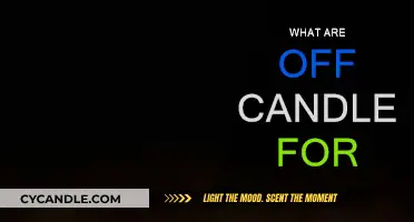 Off-Candles: What's the Point?