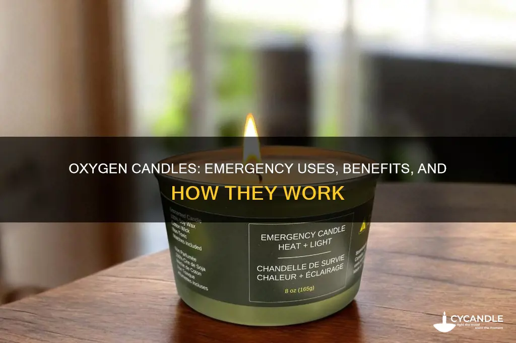 what are oxygen candles used for
