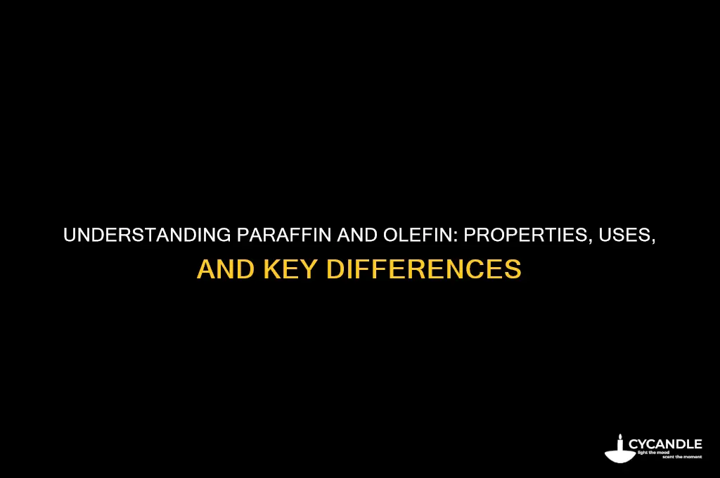 what are paraffin and olefin