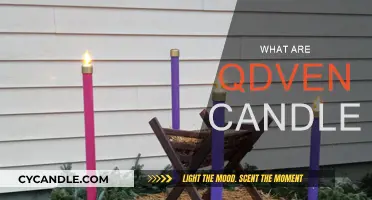 The Significance of Qdvent Candles