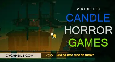 Red Candle Games: Horror Stories and Taiwanese Folklore