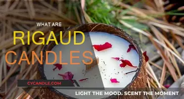 Explore Rigaud Candles: Luxury Scented Candles from France