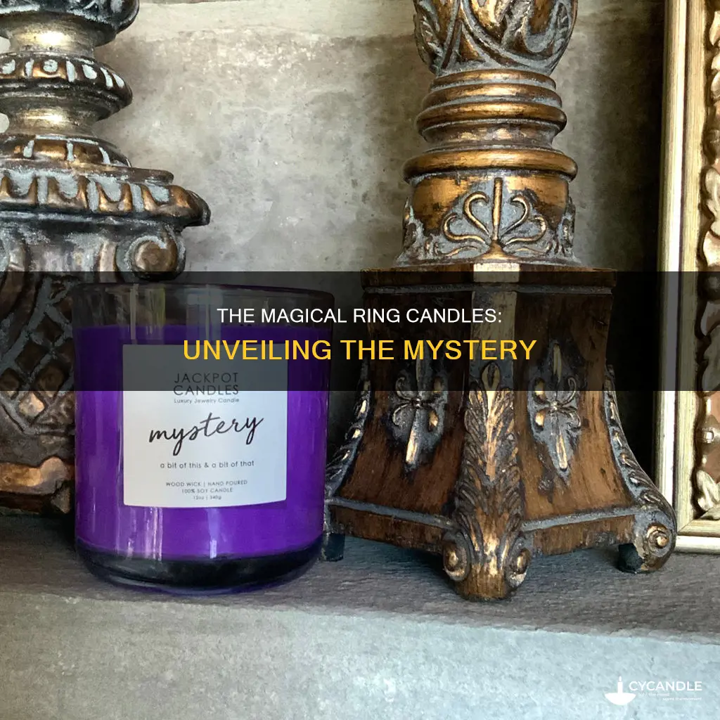 what are ring candles