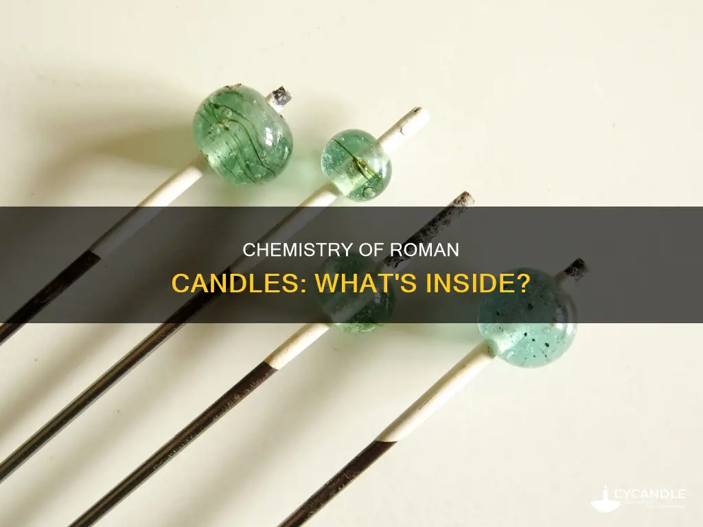 what are roman candles made of