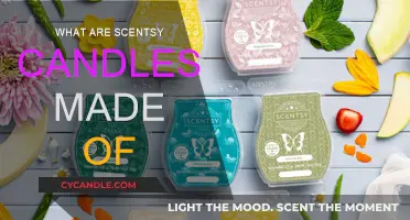 The Science Behind Scentsy Candles: Ingredients and Benefits