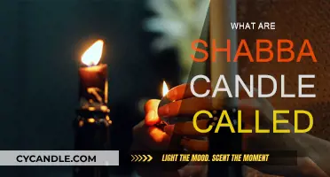 The Spiritual Significance of Shabbat Candles