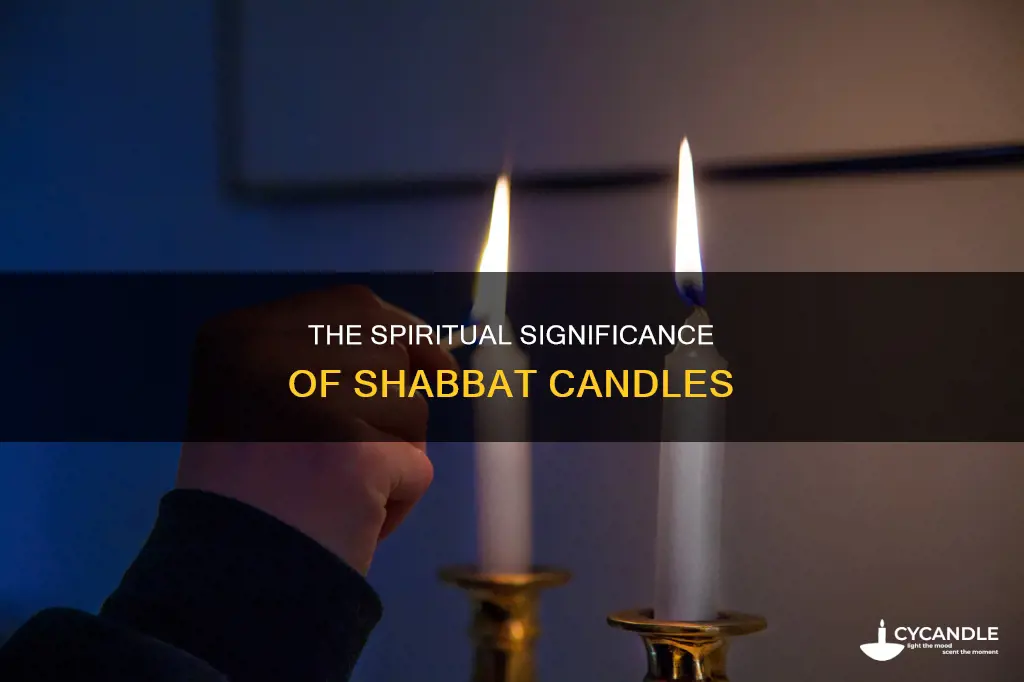 what are shabbat candles called