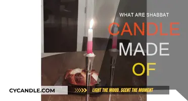 The History of Shabbat Candles: A Traditional Blend