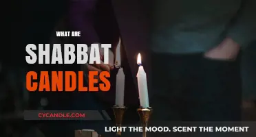 Shabbat Candles: Their Meaning and Significance