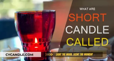 The Many Names of Short Candles