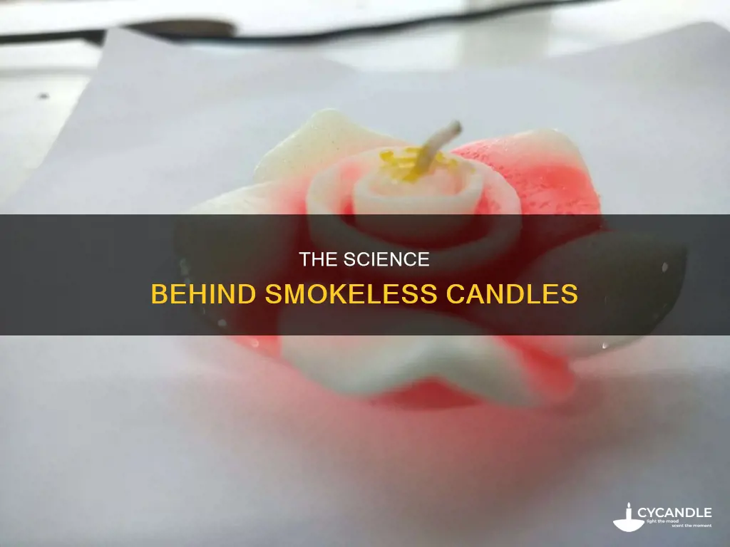 what are smokeless candles made of