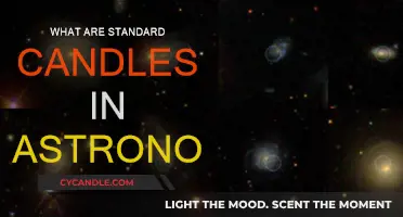 Standard Candles: Astronomy's Universal Distance Markers