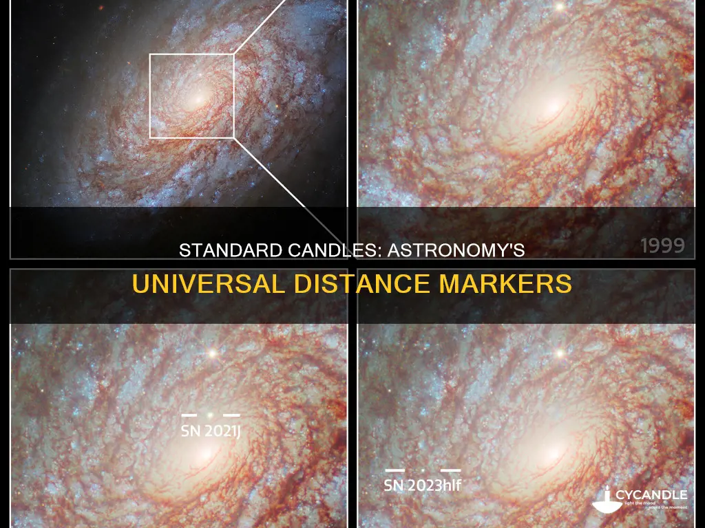 what are standard candles in astronomy