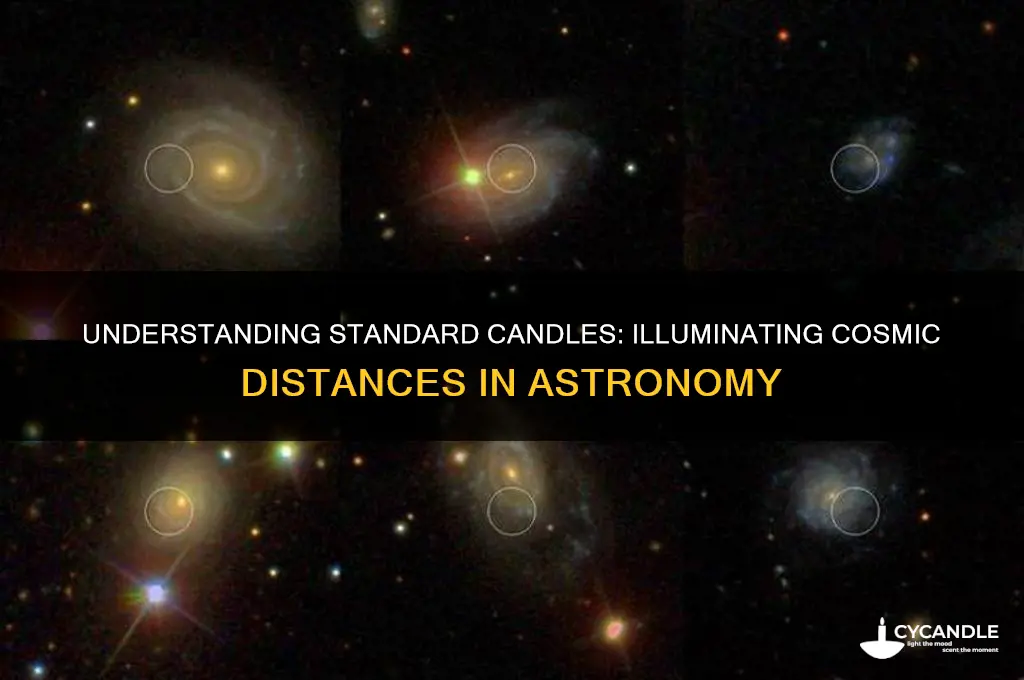 what are standard candles used for