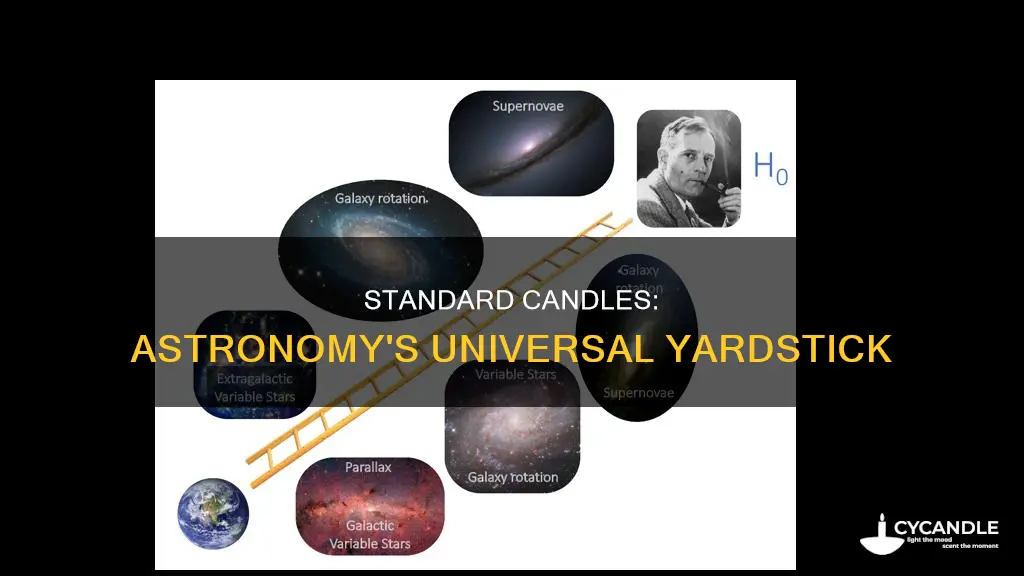 what are standardizabke candles in stronomoy