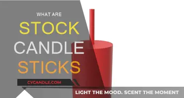 Candlestick Basics: Stock Market Trading Essentials