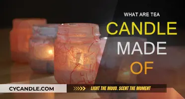Tea Candles: What's the Deal with the Wax?