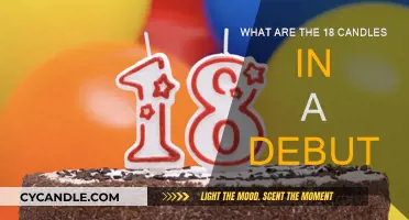 Candles of Love, Support, and Well Wishes for a Debut