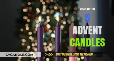 Understanding the Symbolic Meaning of the Five Advent Candles