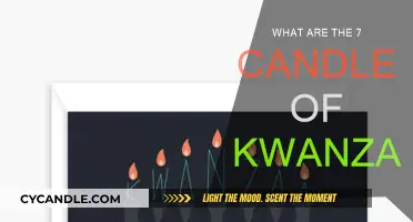 The Seven Kwanzaa Candles and Their Meanings