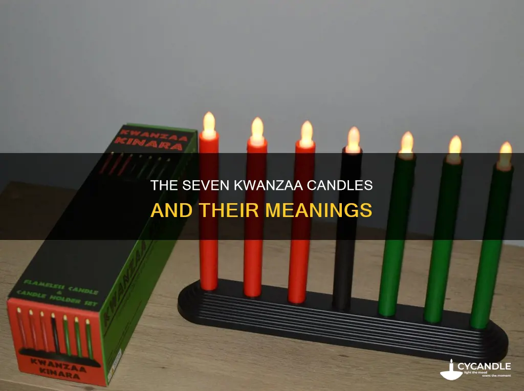 what are the 7 candles of kwanzaa